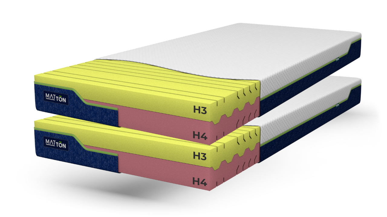 MATTON BIGBEAT HR DUO 1+1 ZDARMA 70x200x14 Aloe Vera - rozdělitelný zipem MATTON