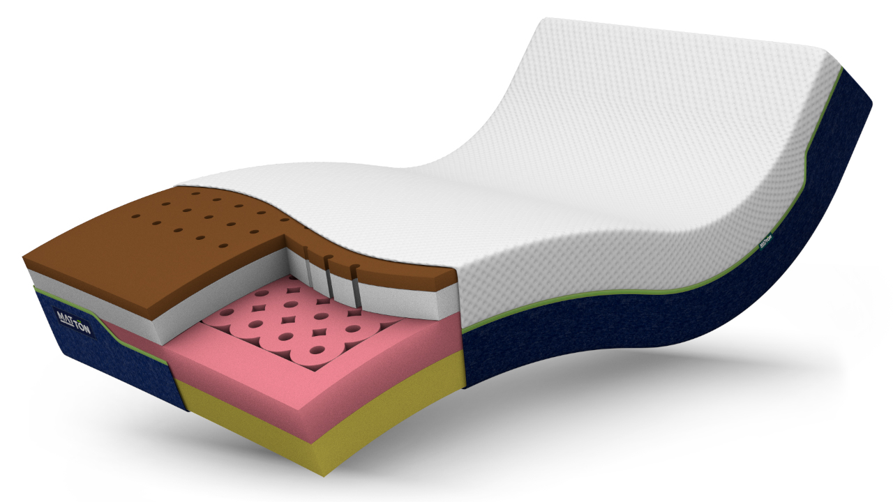 MATTON JAZZ BONELL XDURA MEMORY HARD 180x220x25 Greenfirst - rozdělitelný zipem MATTON