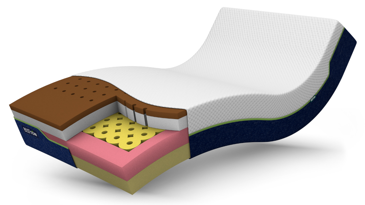 MATTON JAZZ BONELL XDURA MEMORY MEDIUM 120x220x25 Sweetton - rozdělitelný zipem MATTON