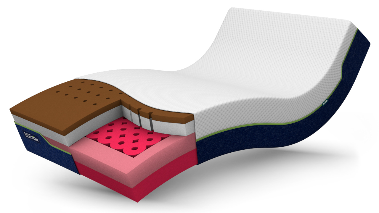 MATTON JAZZ BONELL XDURA MEMORY SOFT 100x220x25 Sweetton - rozdělitelný zipem MATTON