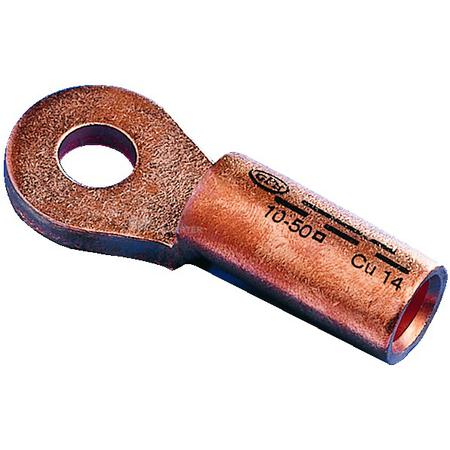 GPH 25x10 KU-F-V Oko Cu plné