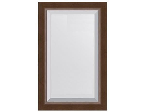 Zrcadlo - ořech SANTECH ALLIANZ s.r.o.