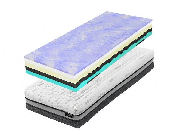 Tropico  SPIRIT CLOUD 80x200 cm 1+1 Tropico