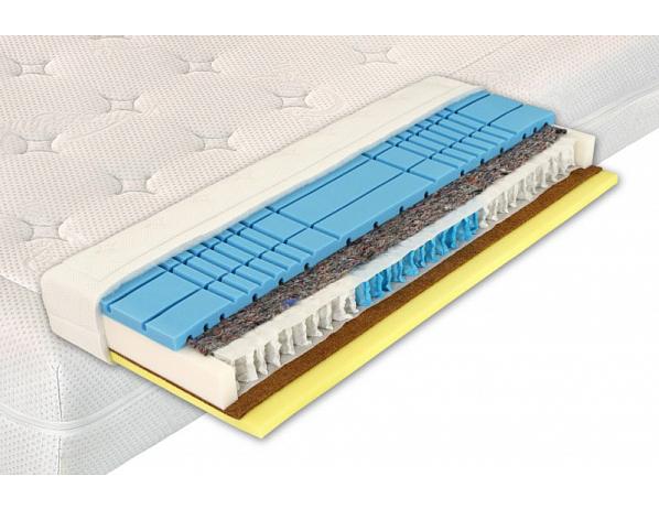 Tropico  Matrace Arabela 85x195 cm 1+1 ZDARMA Tropico