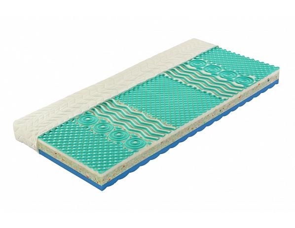 Tropico  MAXI KINGS matrace 120x200 cm Tropico