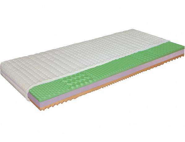 Materasso Matrace Klasik Plus 20 cm Materasso Slovakia s.r.o.
