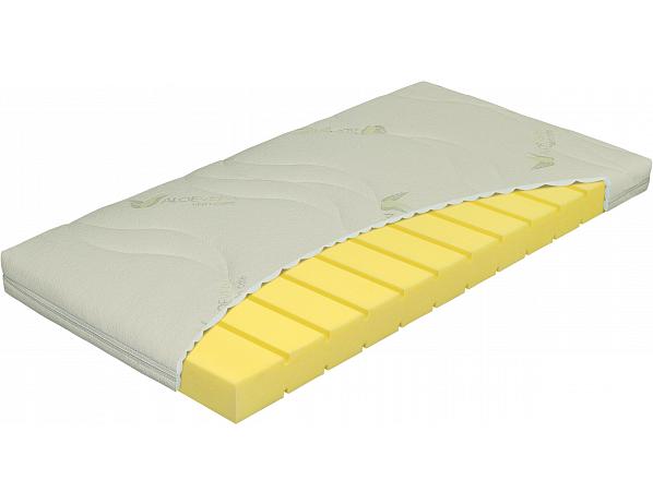 Materasso Matrace Baby dream Materasso Slovakia s.r.o.