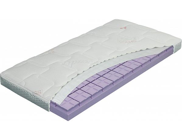 Materasso Matrace Baby swiss 60x120 cm/70x120 cm/60x140 cm/70x140 cm Materasso Slovakia s.r.o.