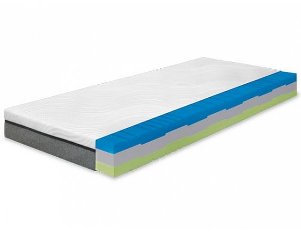 Ahorn matrace CAPELLA 160x200 cm AHORN CZ