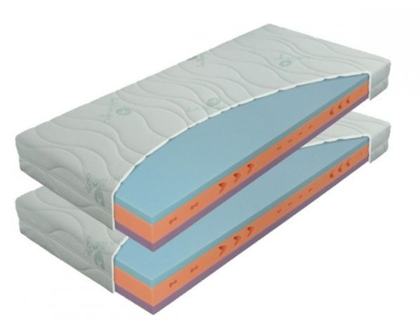 Materasso ERGOFLEX 1+1 zdarma Materasso Slovakia s.r.o.