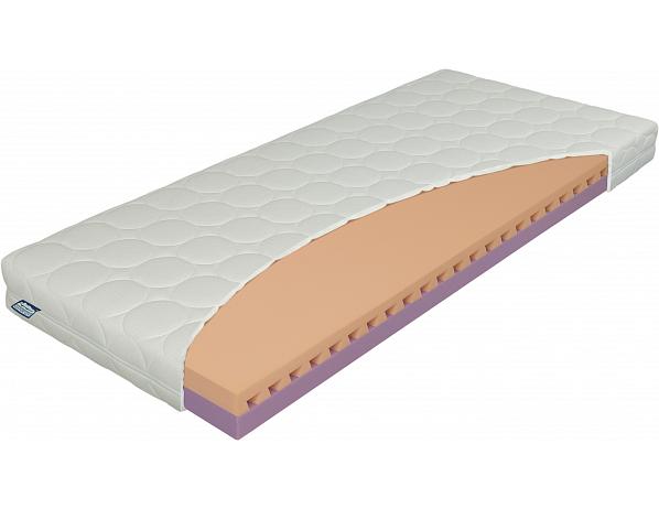 Materasso matrace JUNIOR relax 20cm Materasso Slovakia s.r.o.