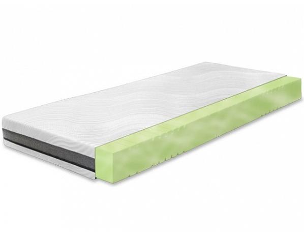 Ahorn MALVA H2 80x200 cm AHORN CZ