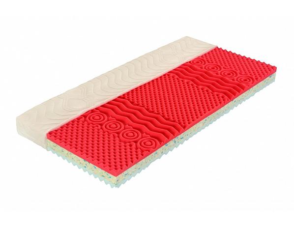 Tropico Matrace Maxi 90x200 cm 15 cm Hilding Anders