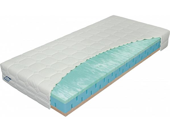 Materasso Matrace Partner biogreen 20 cm 1+1 Materasso Slovakia s.r.o.