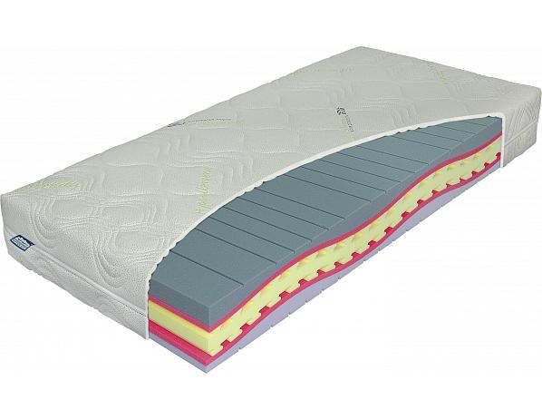 Materasso matrace Spinalis Ortopedic 120x200cm Materasso Slovakia s.r.o.