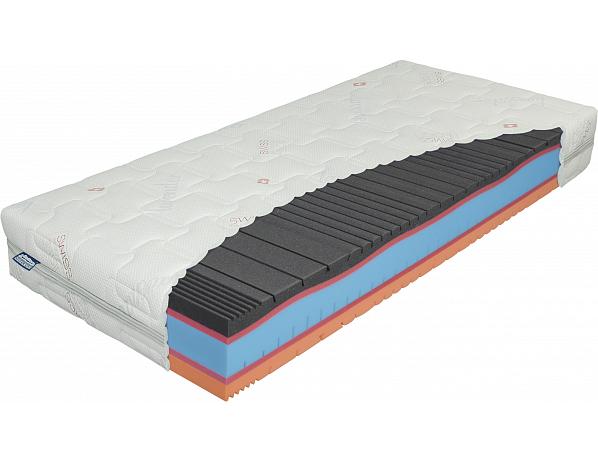 Materasso SWISS ERGOFLEX 70-80x200cm Materasso Slovakia s.r.o.