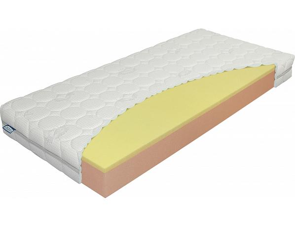 Materasso Matrace Wellness Visco 90x200cm Materasso Slovakia s.r.o.