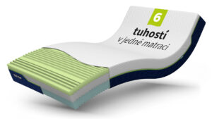 Matrace MATTON LETKIS PUR KOMBI 120x220x16 Bamboo - rozdělitelný zipem MATTON